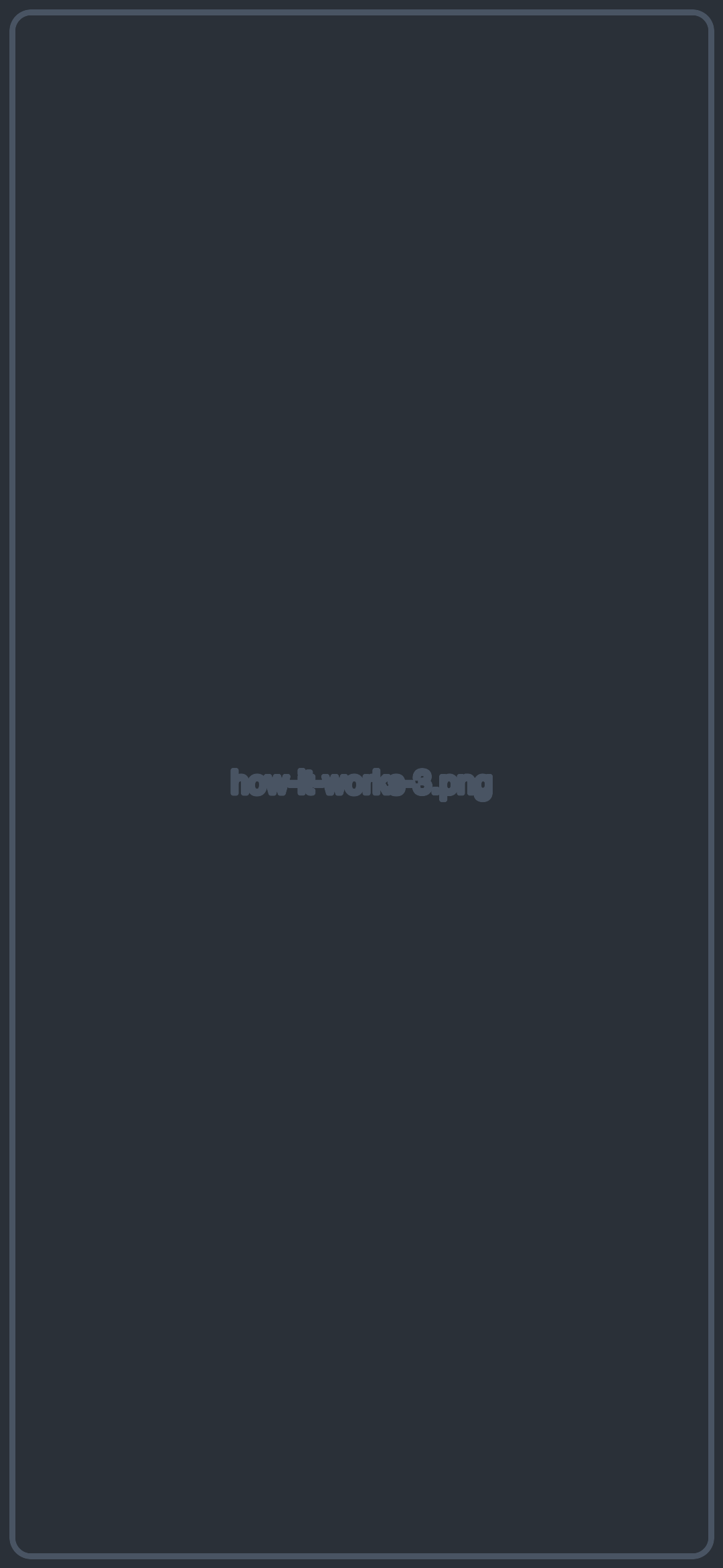 Step three placeholder